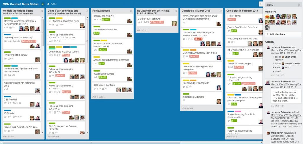 Trello board