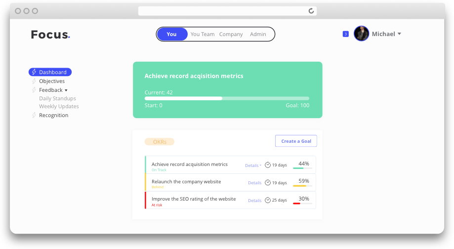 OKR and dashboard in Focus